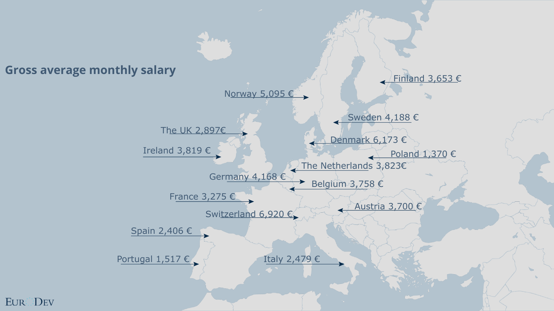 Average Salary in Europe Insights and Trends